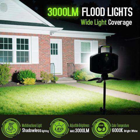 SYLSTAR 30W light with 360° rotation enables flexible placement on job sites