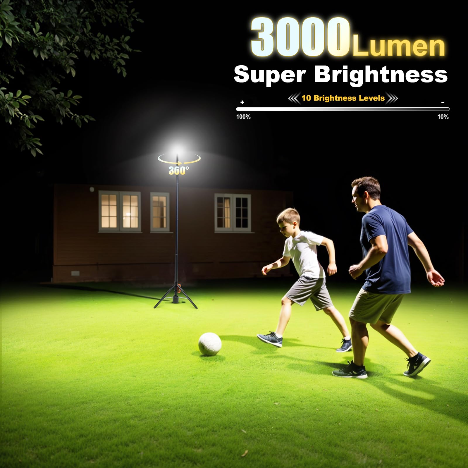 SYLSTAR 3CCT color temps offer warm, natural, and daylight options.
