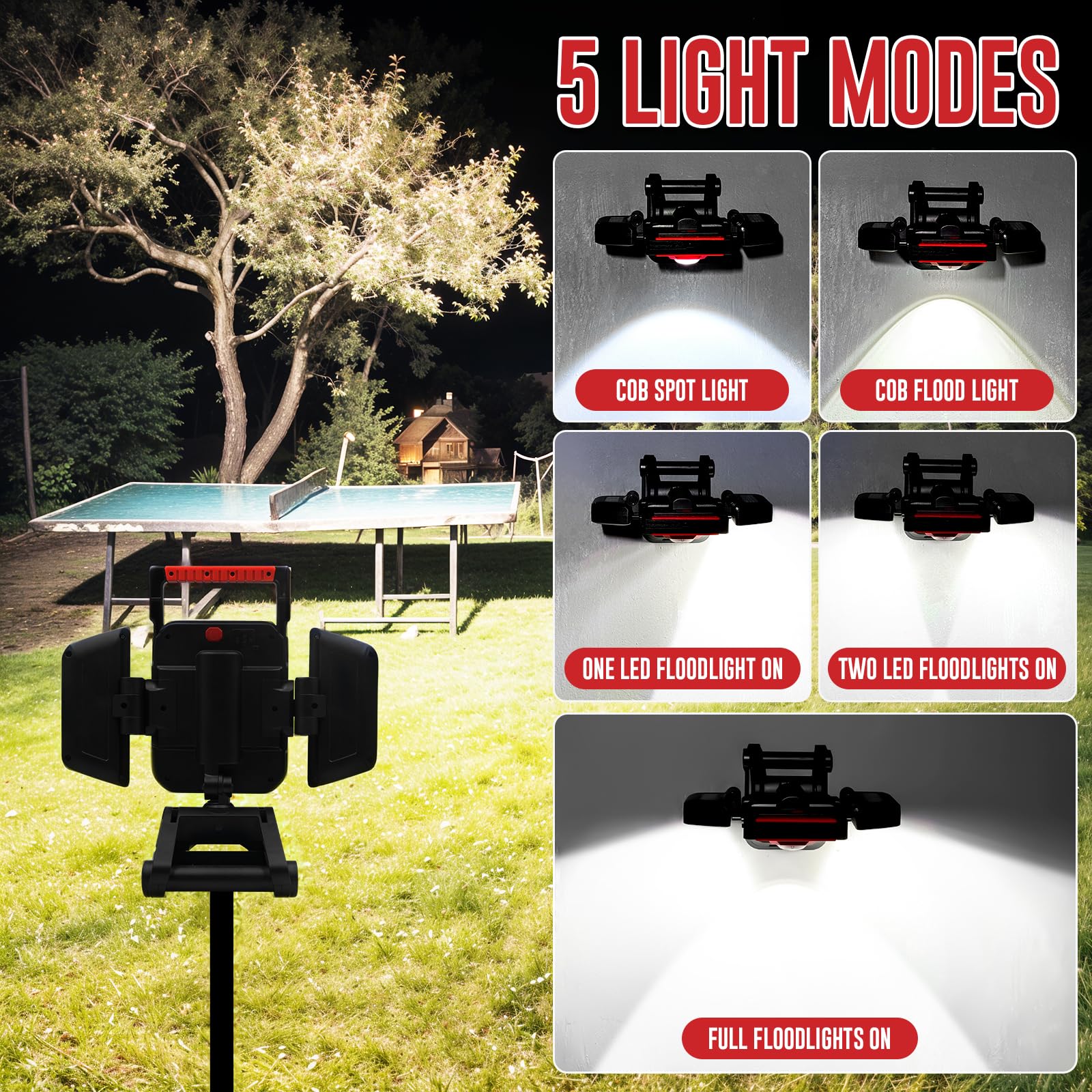 SYLSTAR IP65 waterproof work light designed to handle rain and dust on site.
