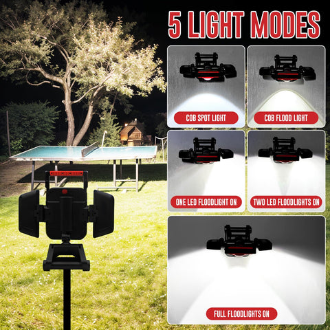 SYLSTAR IP65 waterproof work light designed to handle rain and dust on site.