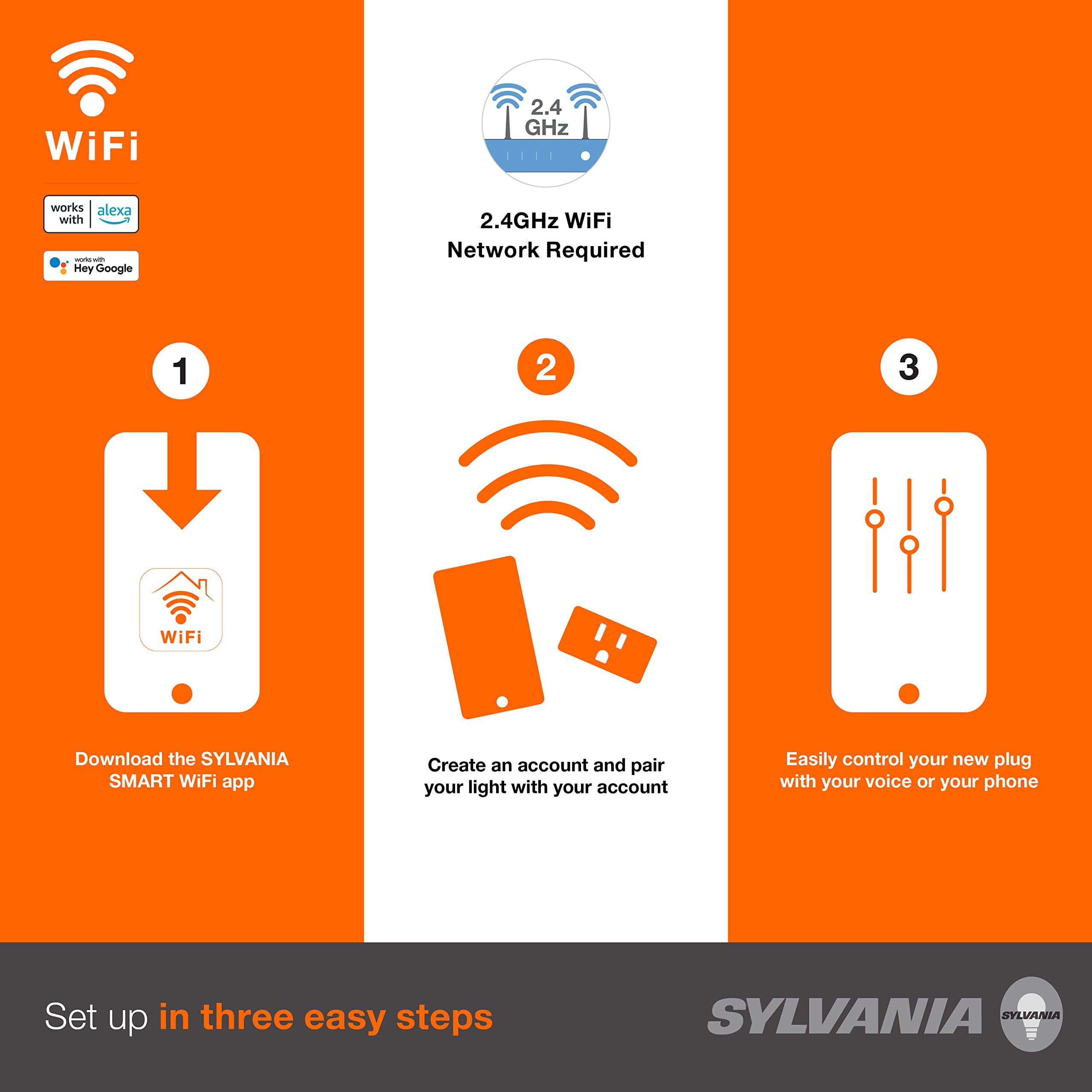 LEDVANCE Sylvania WiFi Smart Plug connected to app for remote control.