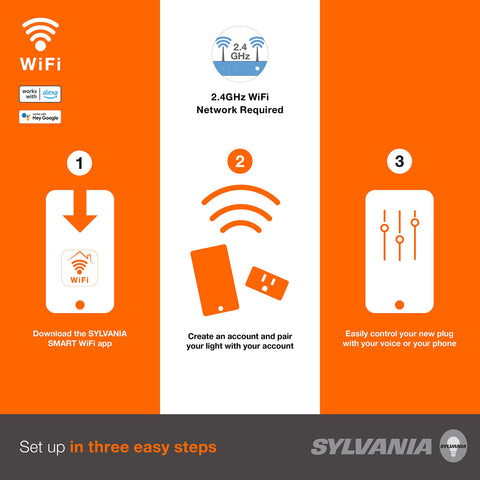 LEDVANCE Sylvania WiFi Smart Plug connected to app for remote control.