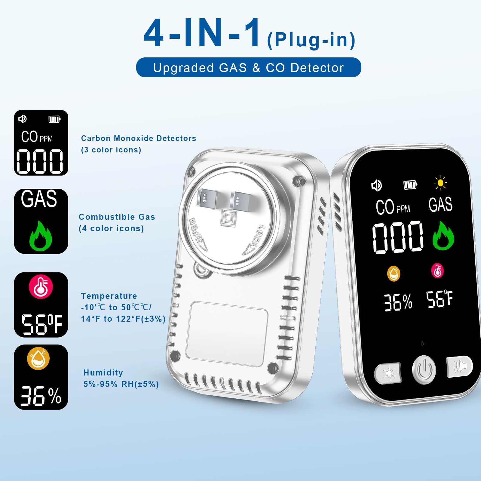 Sylzy 2-pack digital display shows CO, gas status, temperature, and humidity at a glance.