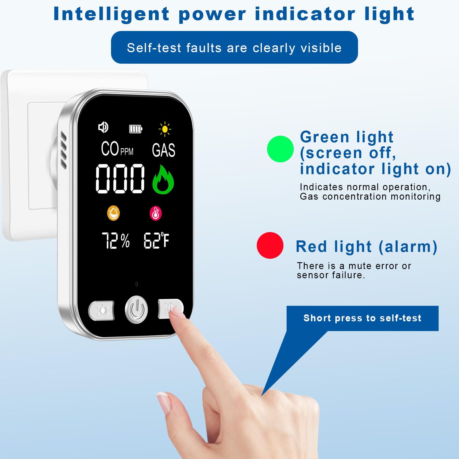Sylzy 2-pack is ideal for homes, apartments, RVs, and hotel rooms seeking reliable safety.