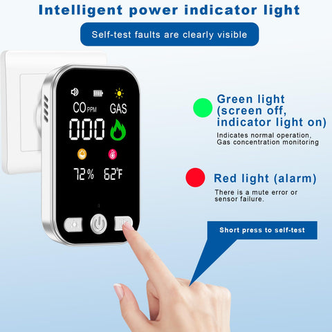 Sylzy 2-pack is ideal for homes, apartments, RVs, and hotel rooms seeking reliable safety.