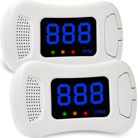 Sylzy CO detector displays real-time CO levels in PPM for quick safety awareness.