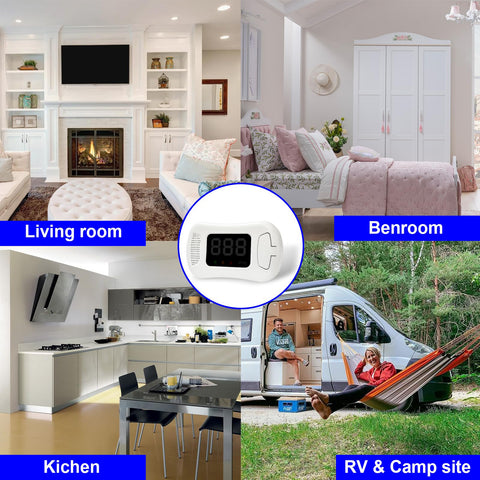 Sylzy easy-install CO detector powered by AAA batteries for simple setup.