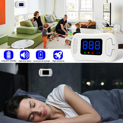 Sylzy portable CO detector suitable for travel, office, and hotels.