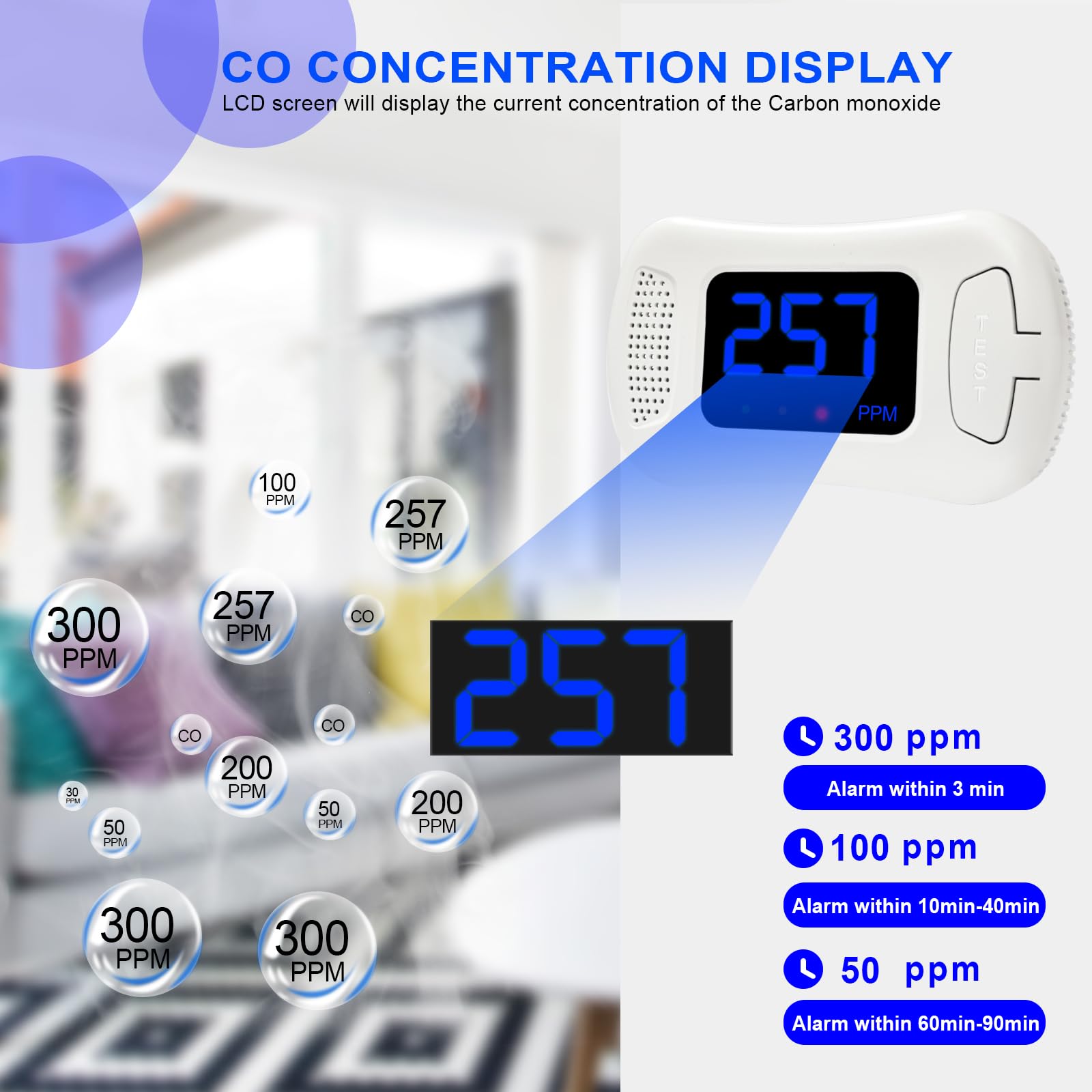 Sylzy CO detector emits sound and a flashing LED to warn of dangerous levels.