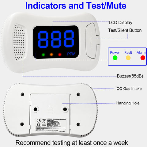 Sylzy kitchen-counter CO detector helps monitor CO near meals.