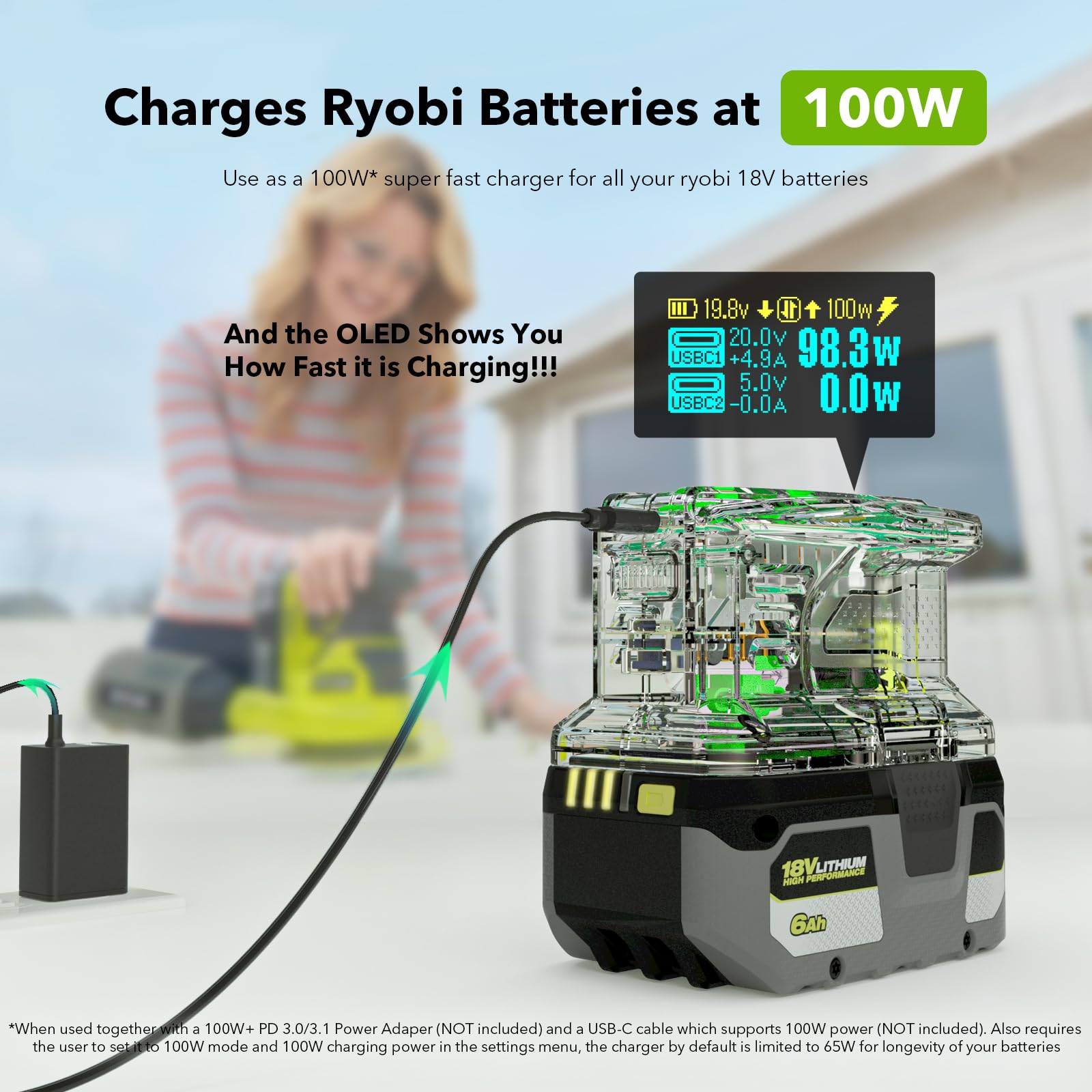 SYMIK PSC 145W power output supports laptops and tablets on the go.