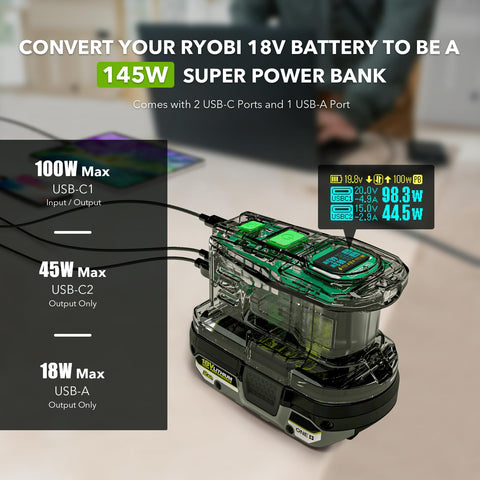 SYMIK PSC offers 65W and 100W modes for versatile power delivery.