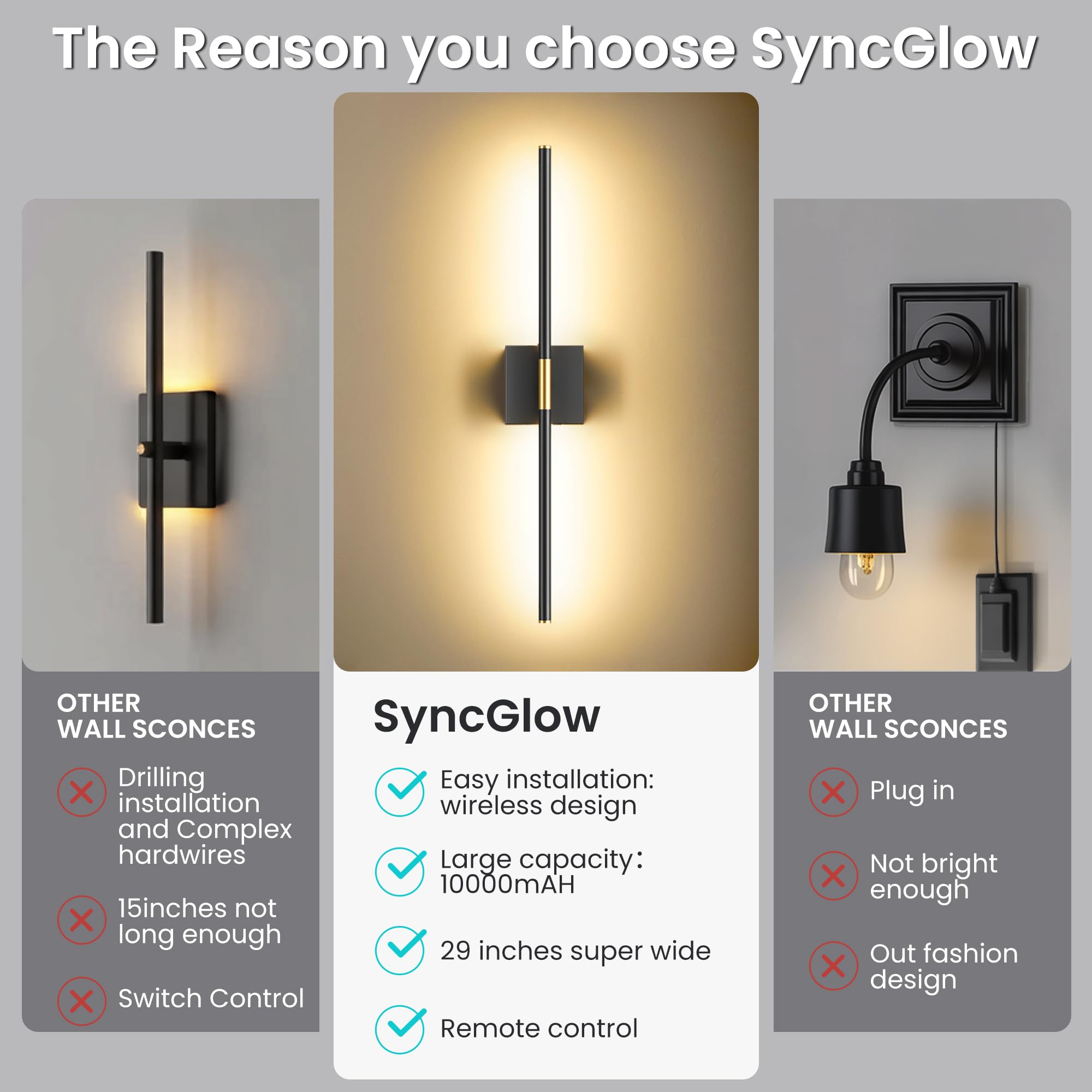 SyncGlow two-pack provides balanced lighting across bedrooms, halls, and living spaces