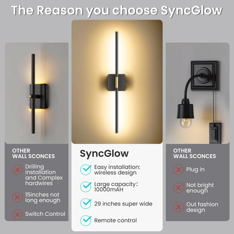 SyncGlow two-pack provides balanced lighting across bedrooms, halls, and living spaces