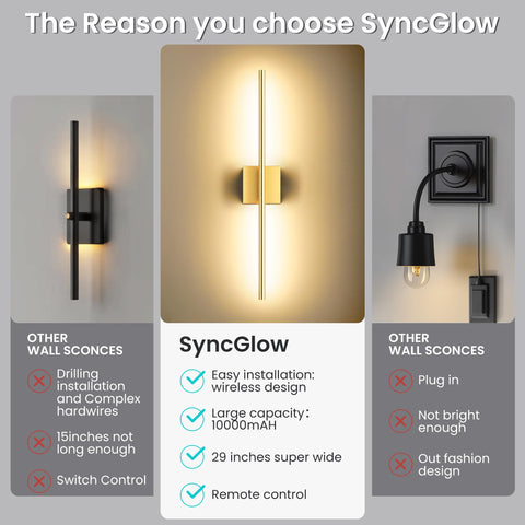 SyncGlow 29-inch set brightens bedrooms and hallways with balanced light