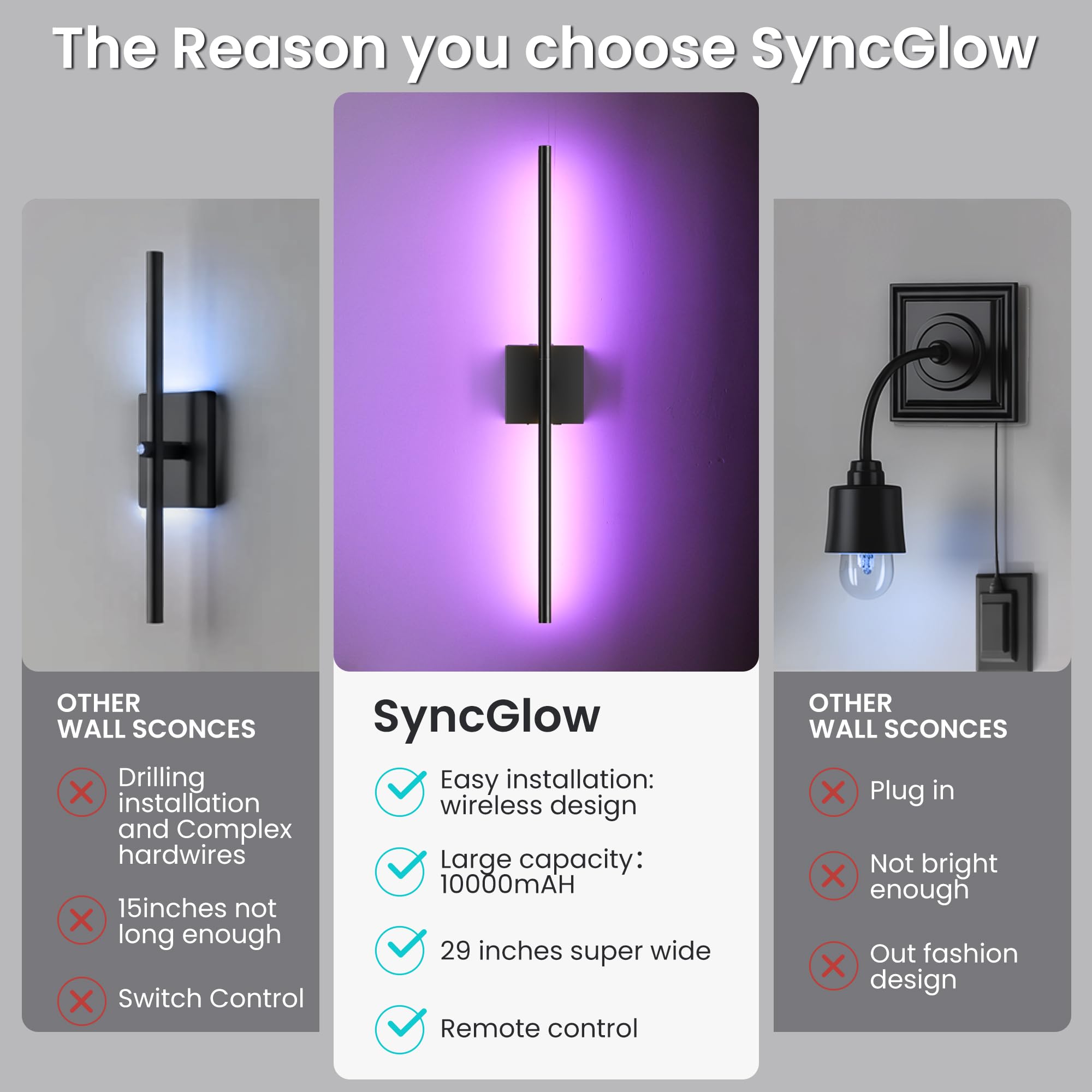 SyncGlow touch-and-remote control dual operation for flexible lighting