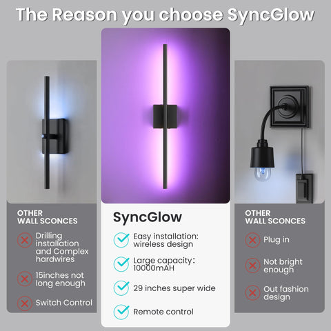 SyncGlow touch-and-remote control dual operation for flexible lighting
