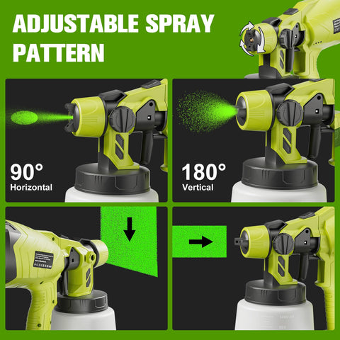 Synxiter sprayer with 3 spray patterns for horizontal vertical and round applications