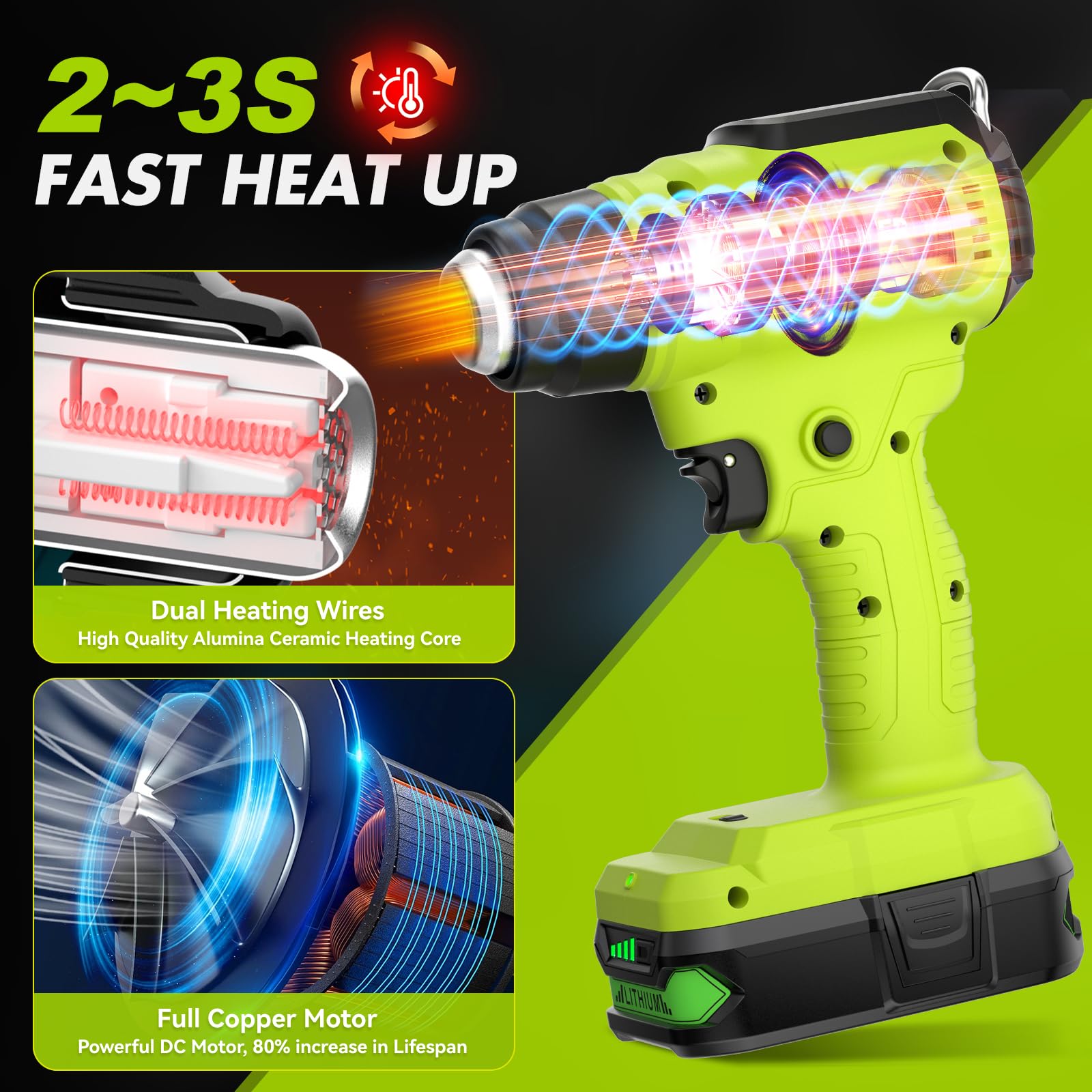 Synxiter cordless design lets you work in tight spaces with fast heat.
