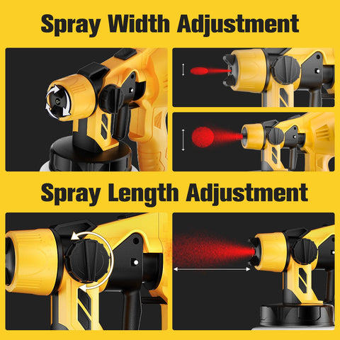 Synxiter battery-compatible with DeWalt power systems