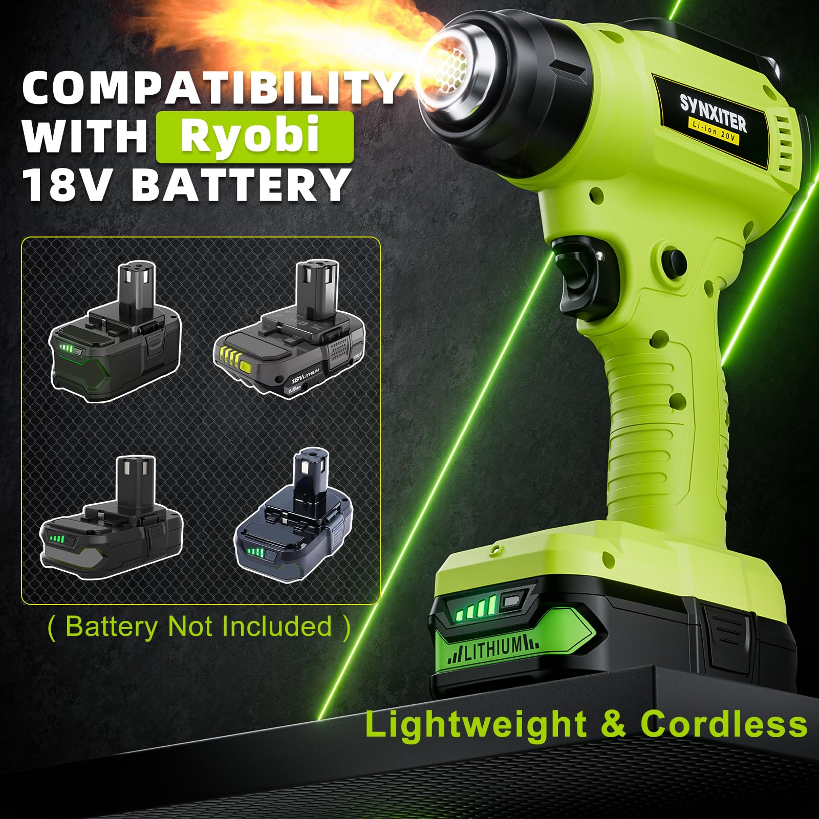 Synxiter four nozzles pack enables versatile tasks like shrinking wrap and PVC heating.