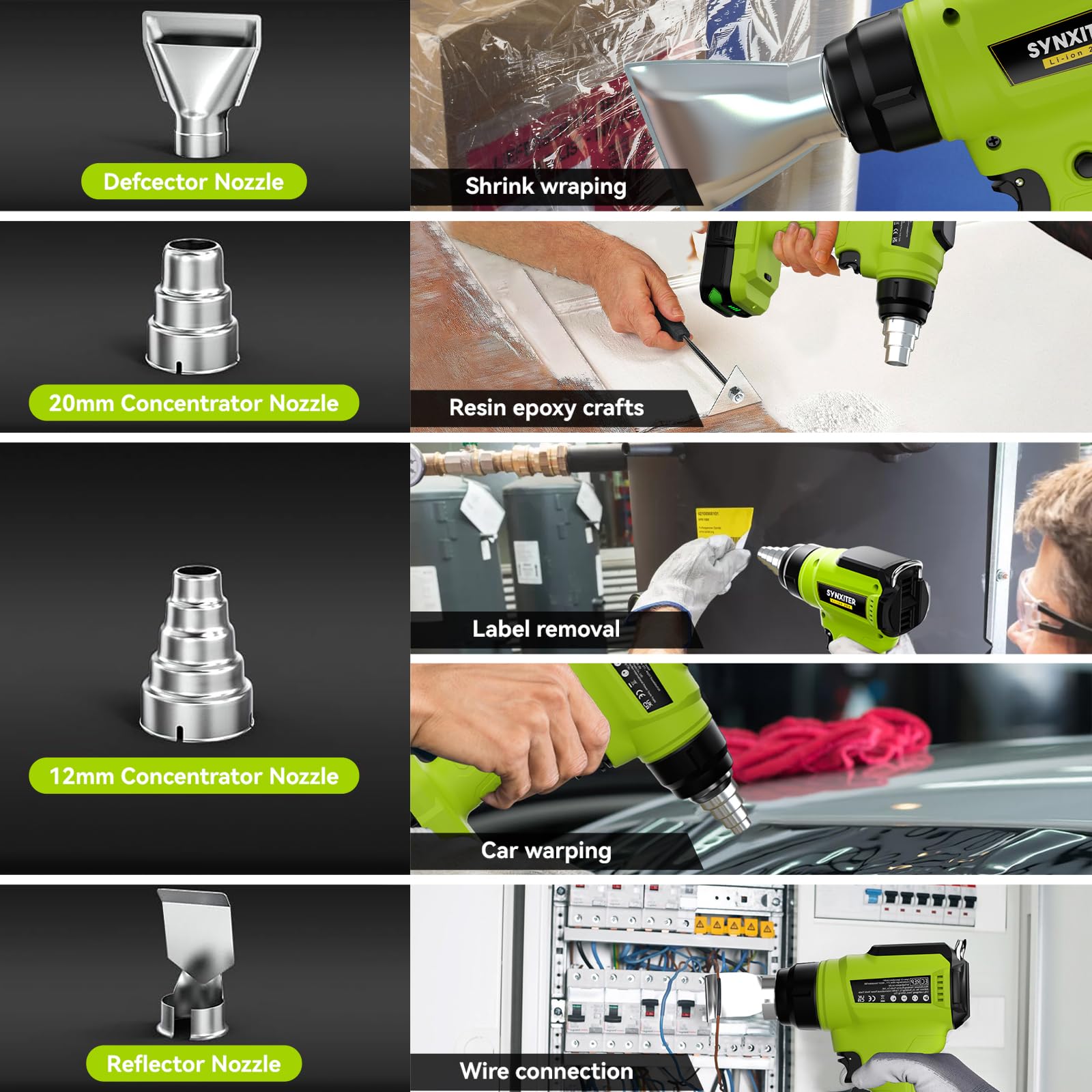 Synxiter heat gun scraper attachment aids electronics work and rusted bolt loosening.