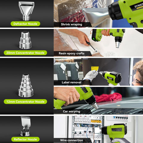 Synxiter heat gun scraper attachment aids electronics work and rusted bolt loosening.