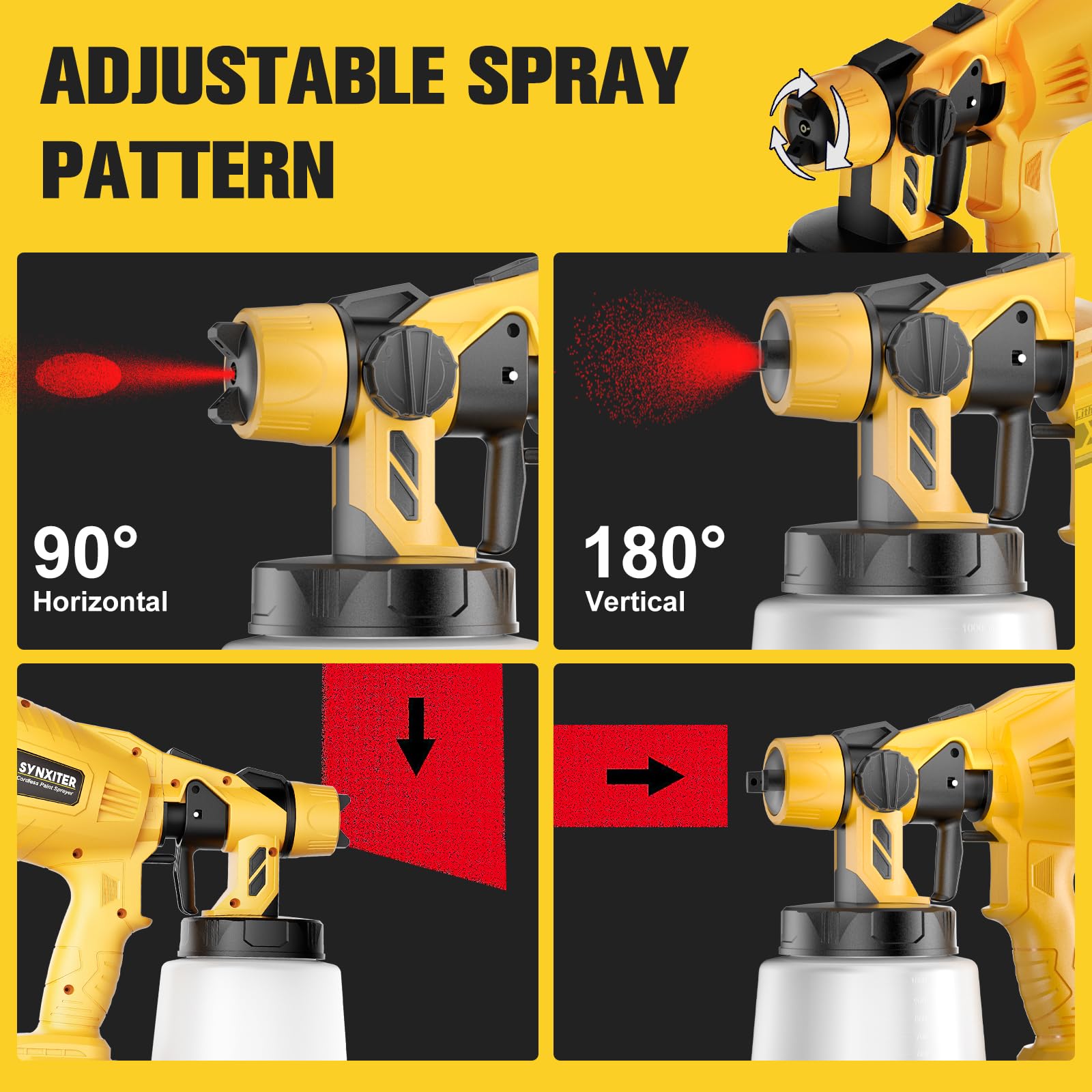 Synxiter low-noise operation ideal for indoor projects