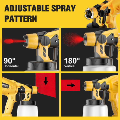 Synxiter low-noise operation ideal for indoor projects