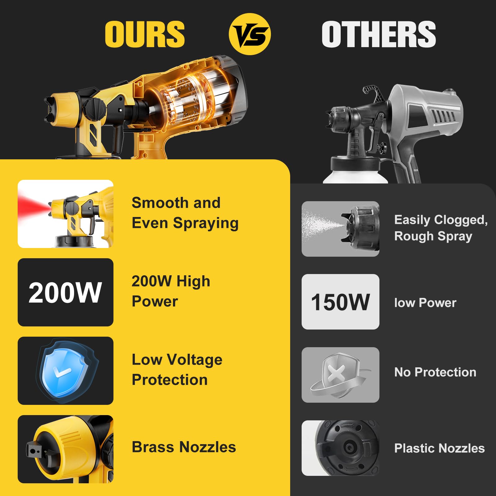 Synxiter 1000ml tank supports extended painting sessions with fewer refills
