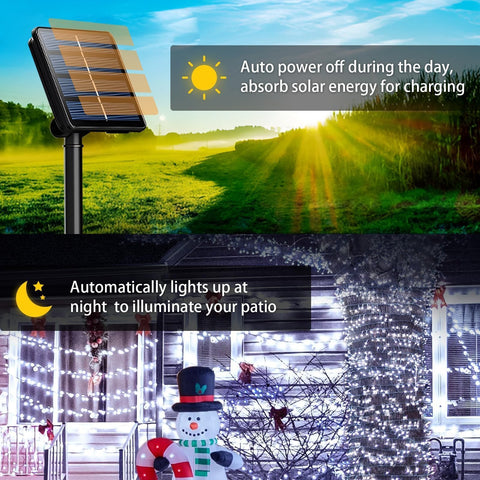 SyouHome 600 LEDs provide bright outdoor illumination for patios and gardens.