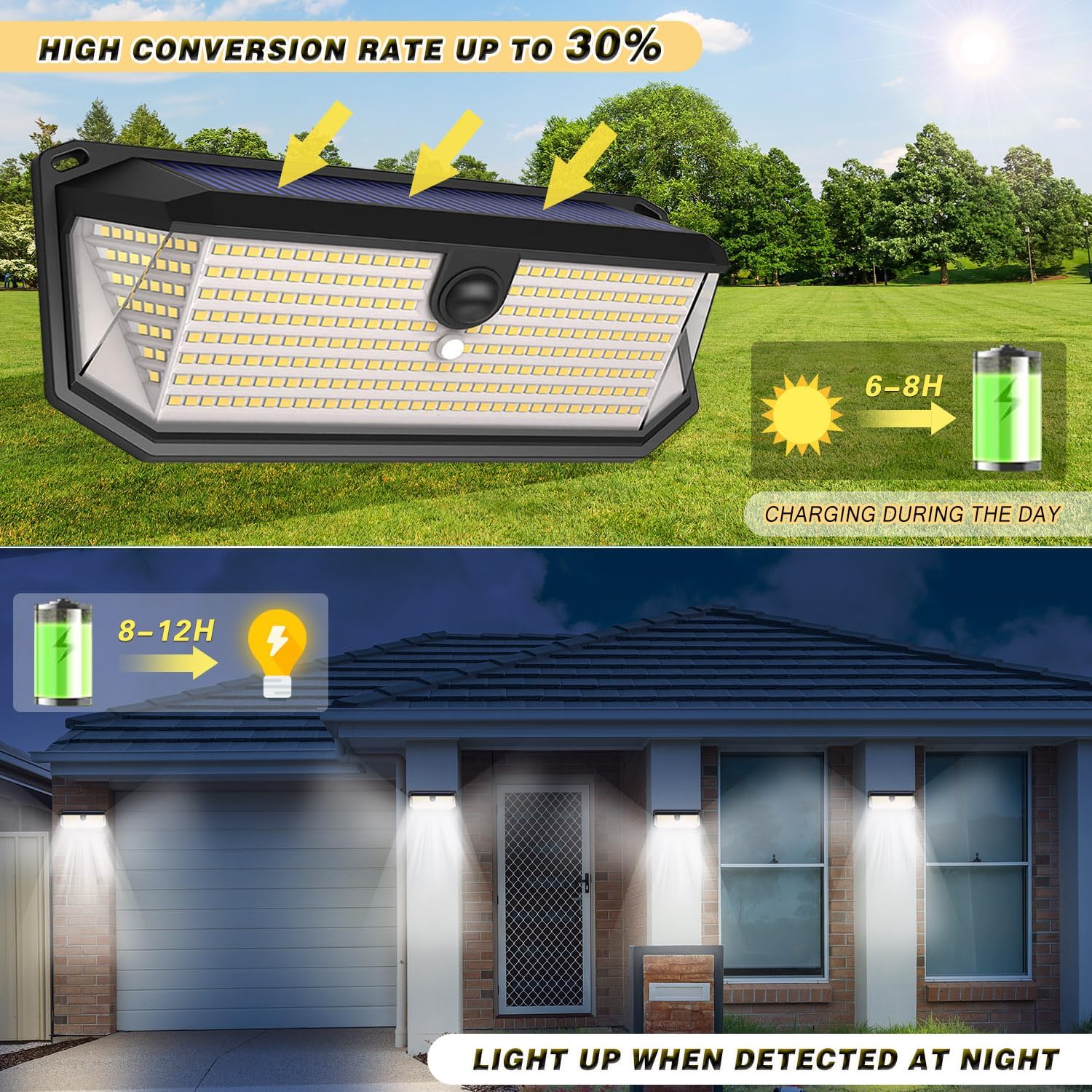 SyouHome deck light showcases IP65 water resistance with bright outdoor visibility.