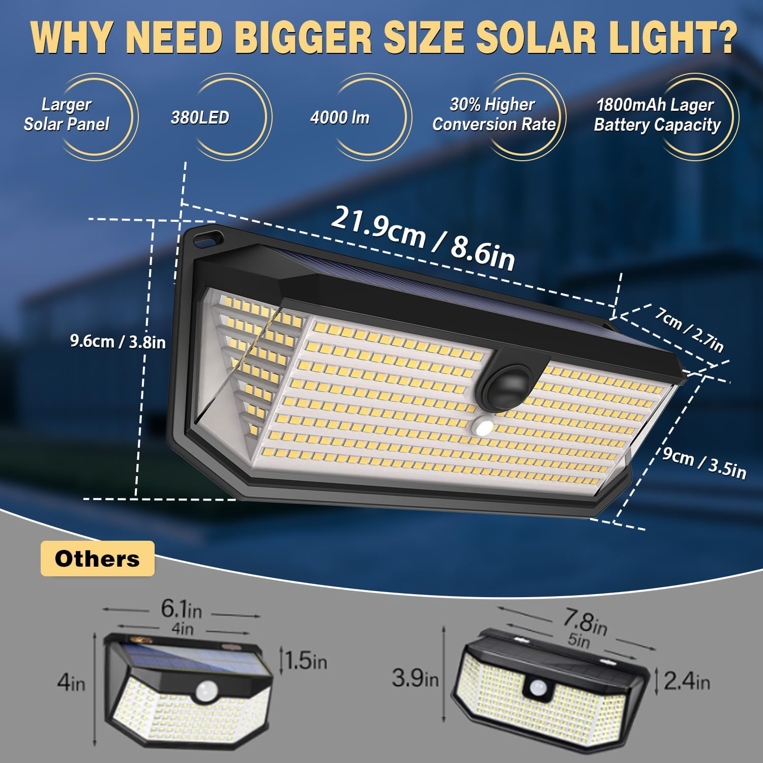 SyouHome solar light installed at the garage offers wide-angle illumination for safety.