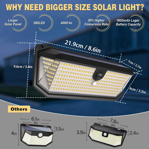 SyouHome solar light installed at the garage offers wide-angle illumination for safety.