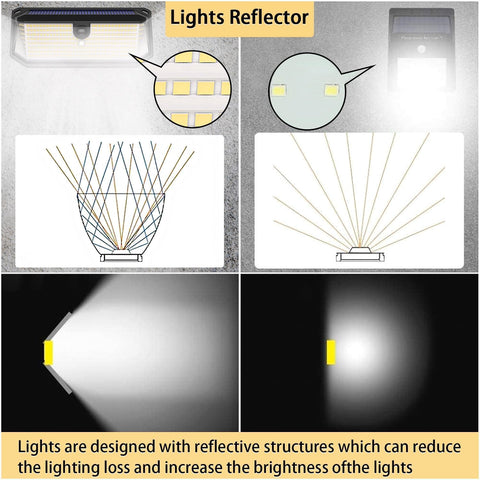 SyouHome solar panel captures daylight to power lighting through the night.