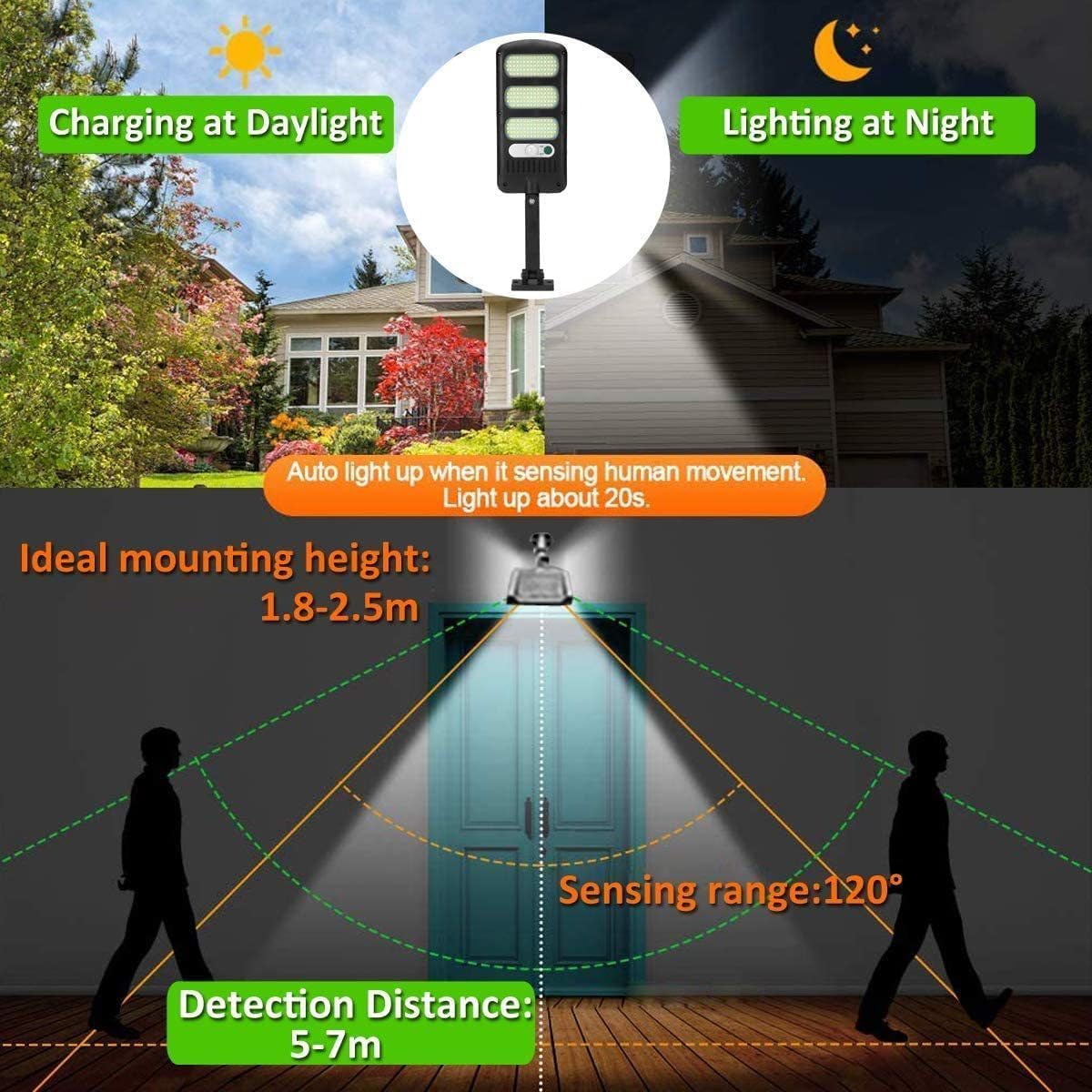 PIR motion sensor activates SyouHome street light at night