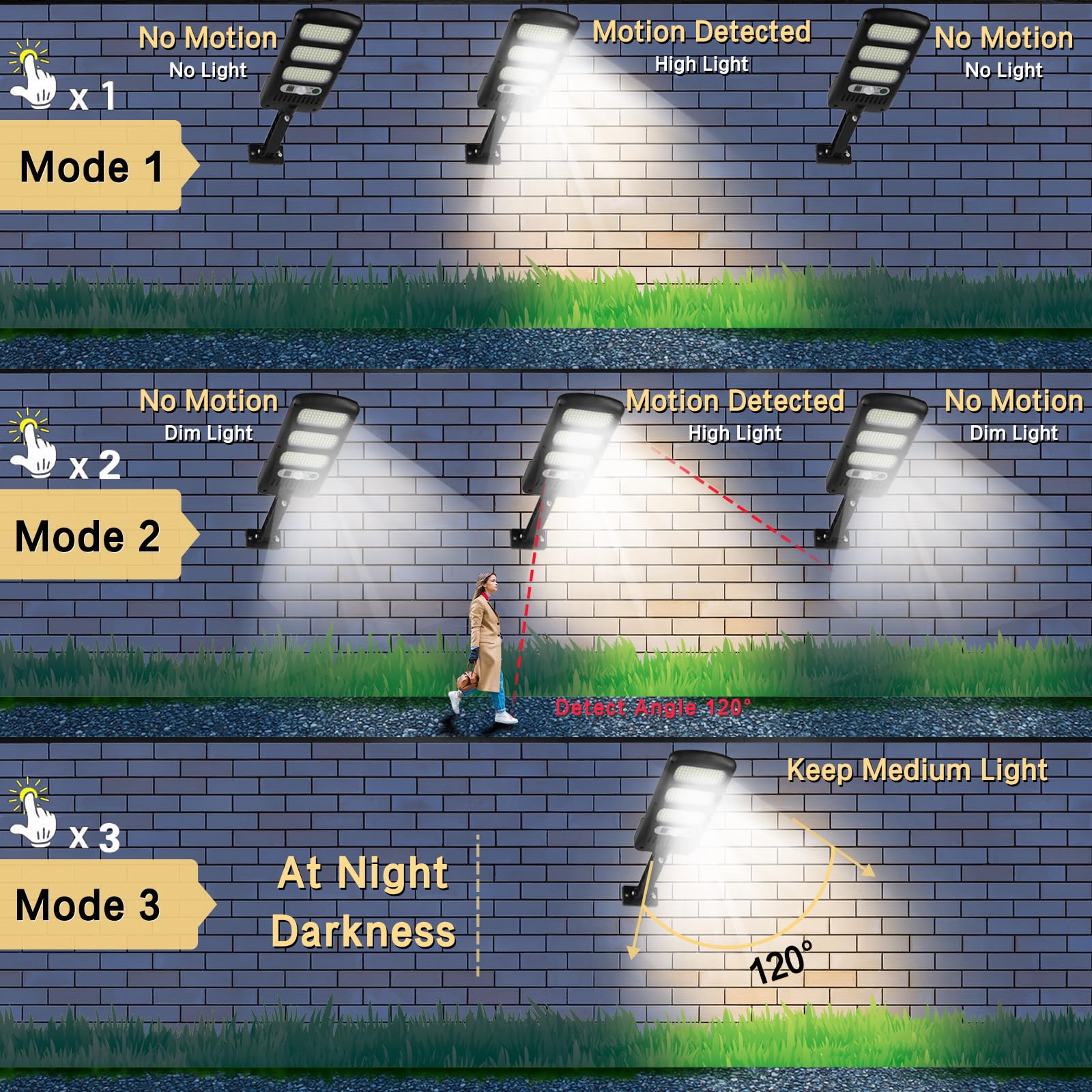 180-degree adjustable pole on SyouHome solar street light