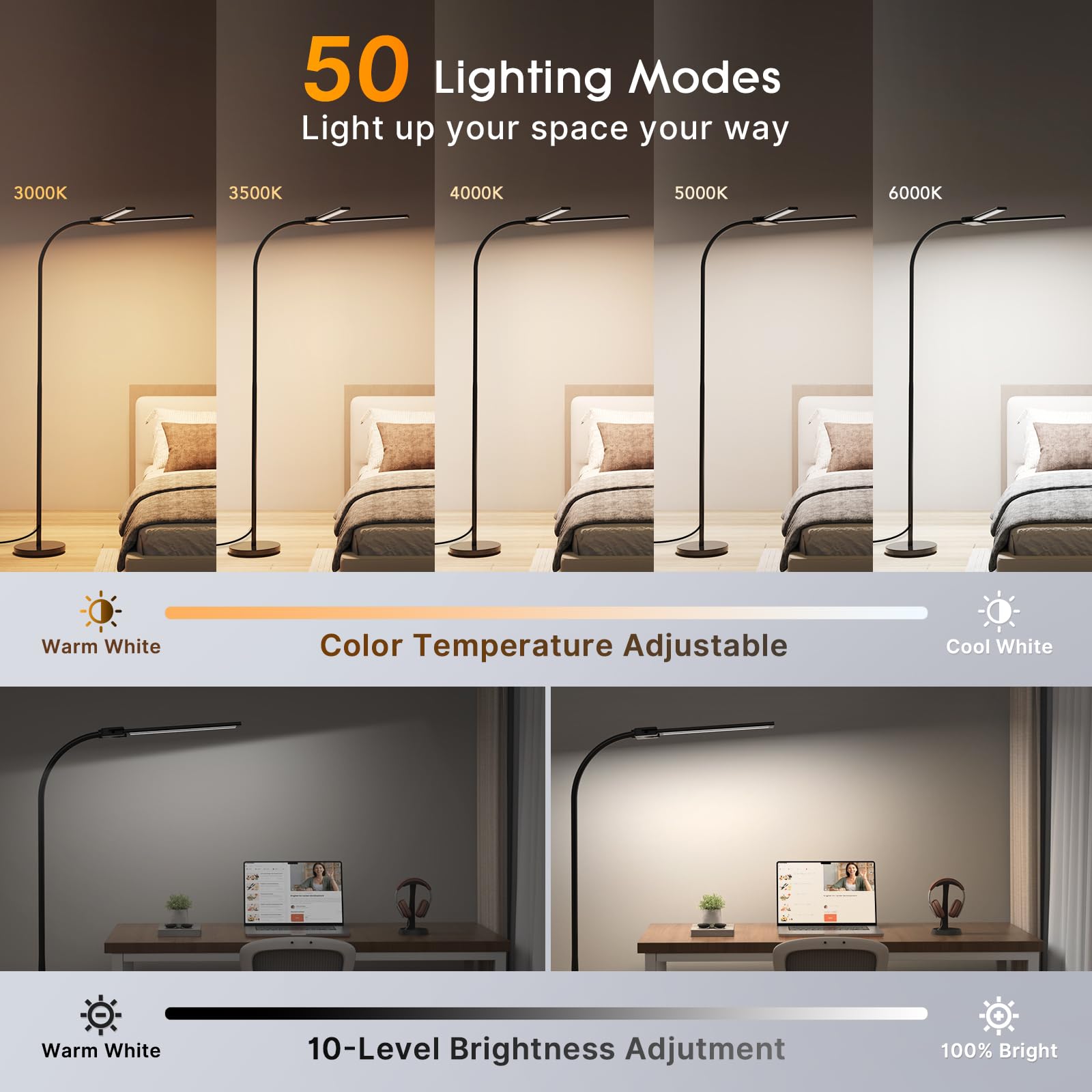 Syrinx gesture sensor switch for hands-free light control