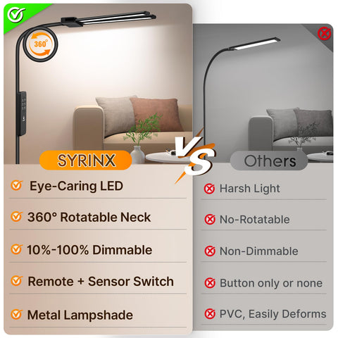 Syrinx remote control with magnetic clip for easy brightness and color temperature tweaks