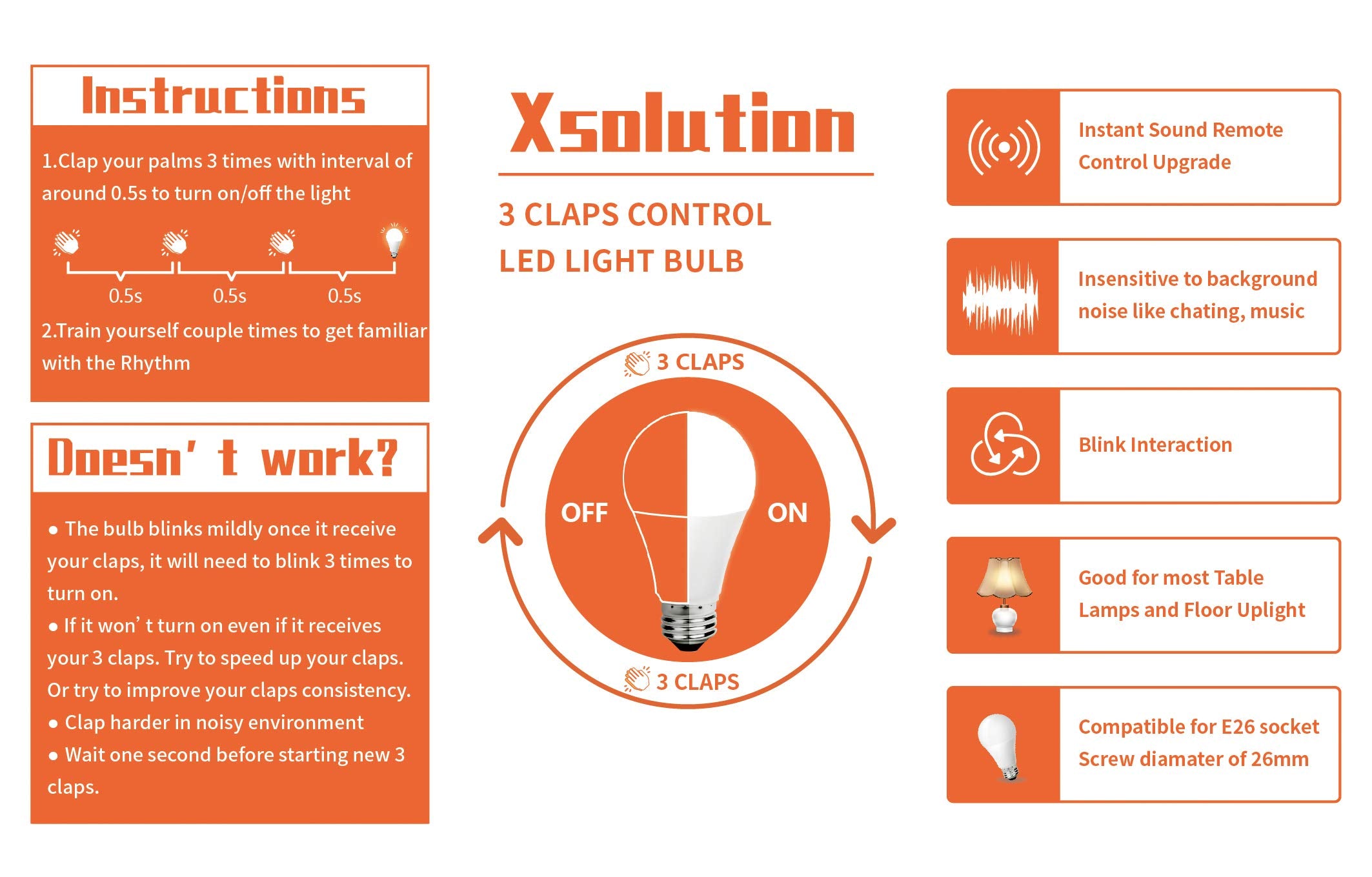 SYSAI soft white 8W LED bulb for bedside lighting.