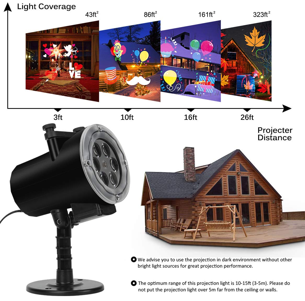 Syslux 26ft ultra-power cable reaches distant projection surfaces easily
