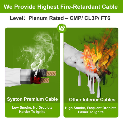 Syston plenum-rated CMP cable for safe ceiling and duct installations.