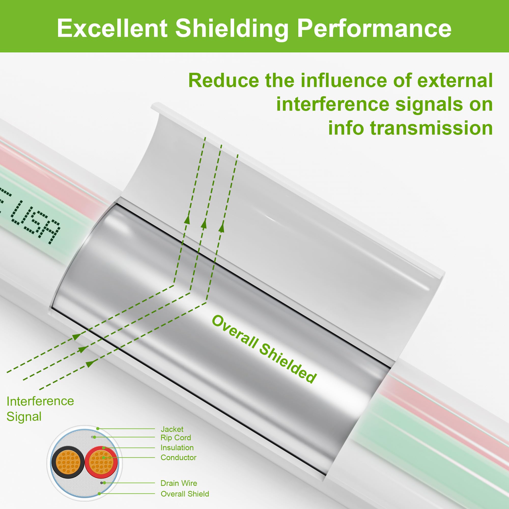 Syston UL/ETL-certified cable meets indoor/outdoor low-voltage needs.