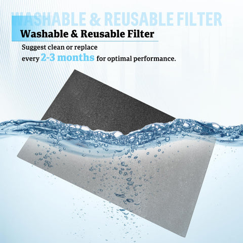 SyunsXoon compatible with Miller, Nordyne, Intertherm, Broan and Maytag furnaces