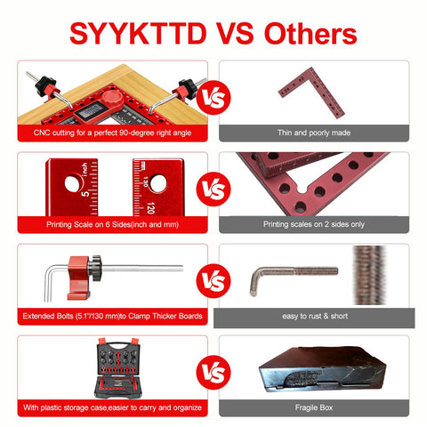 syykttd CNC machined surfaces minimize marks on panels