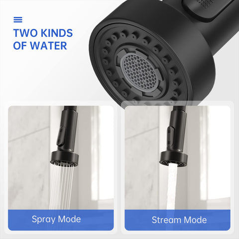 SYZYZTXY 360-degree swivel spout for easy reach across the sink.