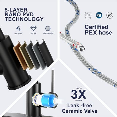 SYZYZTXY dual-mode spray head offers jet and bubble modes for versatile rinsing.
