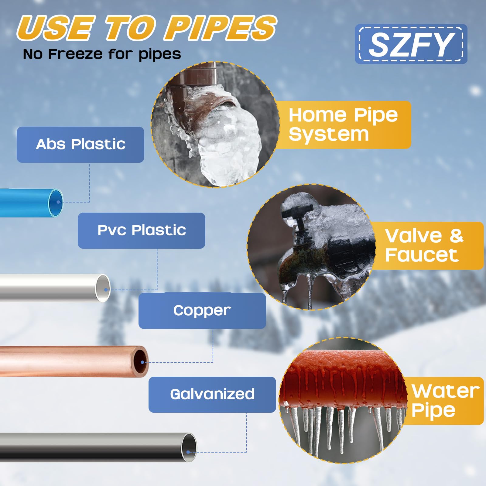 SZFY easy-install design keeps the belt secure with fixed parts.