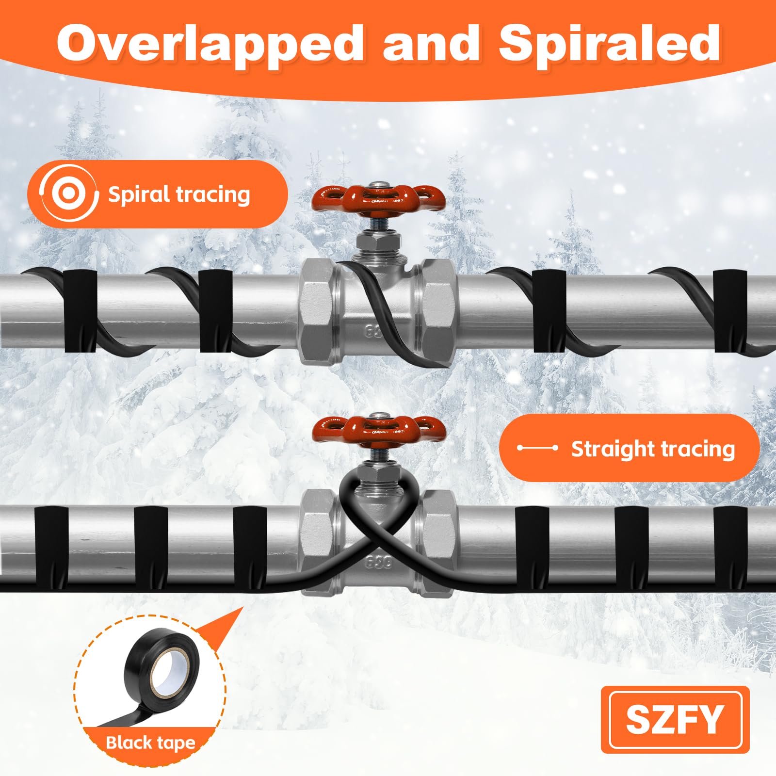 SZFY flat-design heat tape adhered to a surface for even heating