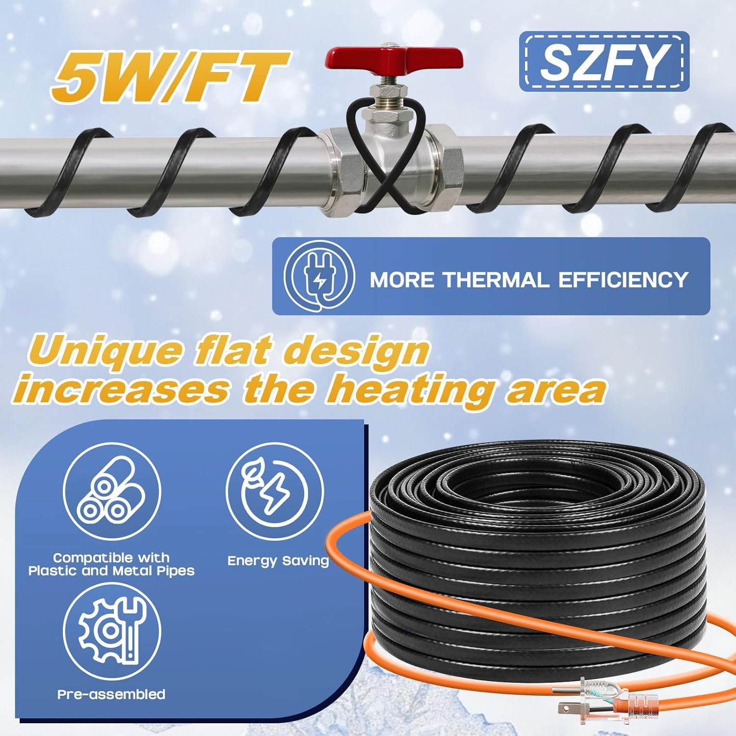 SZFY heat tape on gutter for reliable deicing and flow